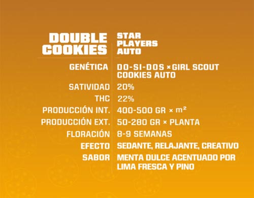 double-cookies-auto-descrizione SensorySeeds Descrizione Semi Double Cookies Autofiorenti